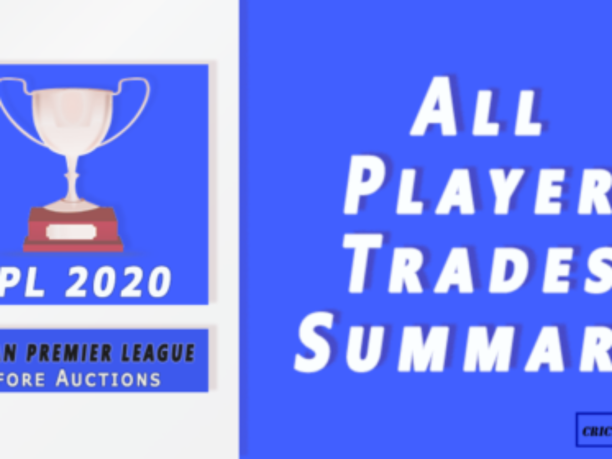 Summary Of All Pre Auction Player Trades For Ipl 2020 Cricket