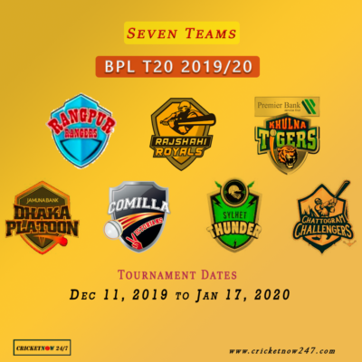 2019/20 Bangladesh Premier League (BPL) Winners, Teams, Points Table ...